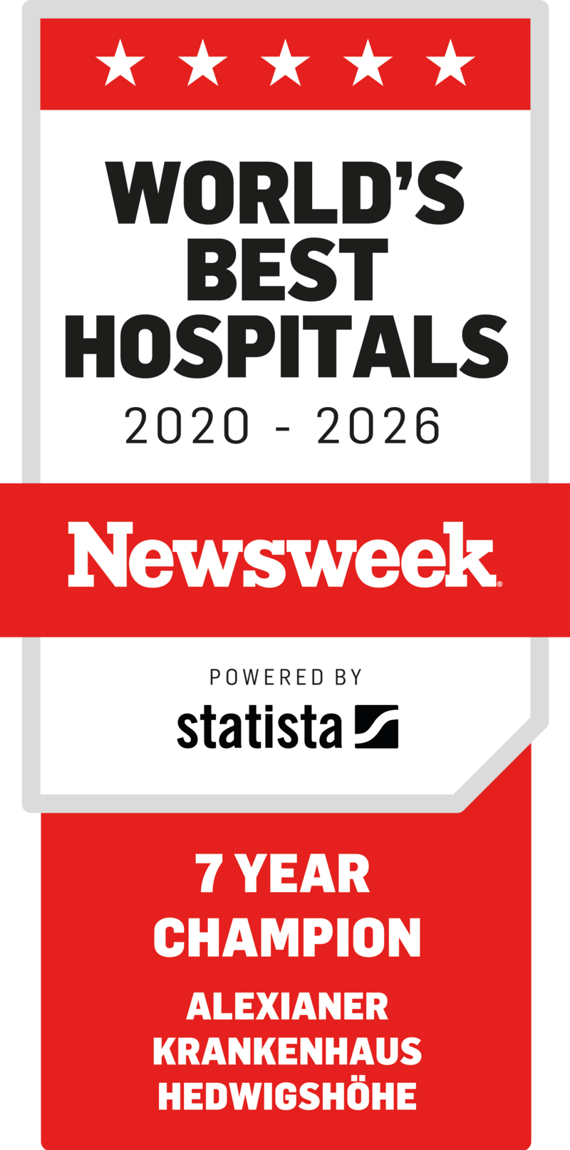 Newsweek - Worlds Best Hospitals 2020 - 2026