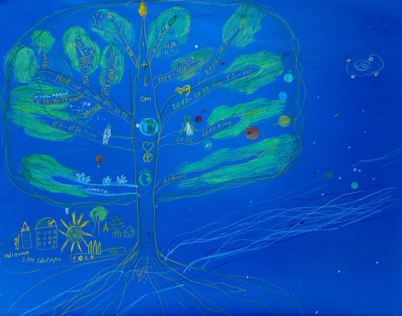 Julia Davidoff – Edeltopia, 2025 – Buntstift auf farbigem Papier – 60 × 50 cm